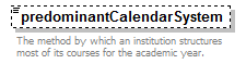 PostSecondary_diagrams/PostSecondary_p40.png