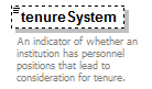 PostSecondary_diagrams/PostSecondary_p41.png