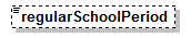 PostSecondary_diagrams/PostSecondary_p583.png