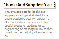 PostSecondary_diagrams/PostSecondary_p61.png