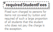 PostSecondary_diagrams/PostSecondary_p62.png