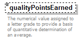 PostSecondary_diagrams/PostSecondary_p84.png