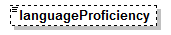 EntityObjects_diagrams/EntityObjects_p1015.png