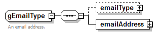 EntityObjects_diagrams/EntityObjects_p1026.png