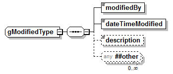 EntityObjects_diagrams/EntityObjects_p1058.png