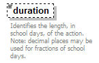 EntityObjects_diagrams/EntityObjects_p106.png