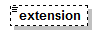 EntityObjects_diagrams/EntityObjects_p1076.png