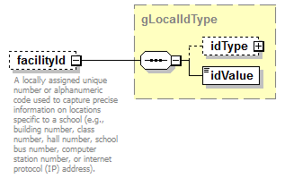 EntityObjects_diagrams/EntityObjects_p111.png