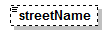 EntityObjects_diagrams/EntityObjects_p1121.png