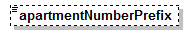 EntityObjects_diagrams/EntityObjects_p1125.png