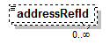 EntityObjects_diagrams/EntityObjects_p116.png