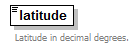 EntityObjects_diagrams/EntityObjects_p1168.png