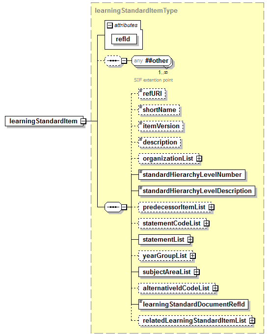 EntityObjects_diagrams/EntityObjects_p12.png