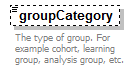 EntityObjects_diagrams/EntityObjects_p122.png