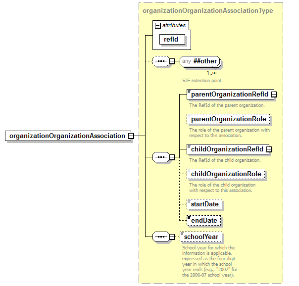 EntityObjects_diagrams/EntityObjects_p13.png