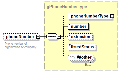 EntityObjects_diagrams/EntityObjects_p130.png