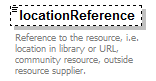 EntityObjects_diagrams/EntityObjects_p133.png