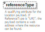 EntityObjects_diagrams/EntityObjects_p134.png