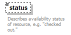 EntityObjects_diagrams/EntityObjects_p135.png