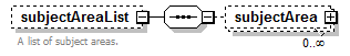 EntityObjects_diagrams/EntityObjects_p138.png