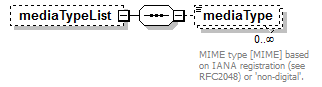 EntityObjects_diagrams/EntityObjects_p140.png
