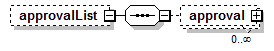 EntityObjects_diagrams/EntityObjects_p144.png