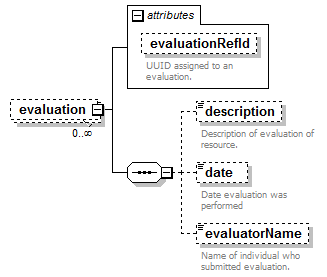 EntityObjects_diagrams/EntityObjects_p149.png