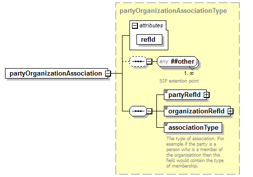 EntityObjects_diagrams/EntityObjects_p15.png