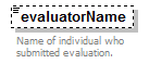 EntityObjects_diagrams/EntityObjects_p152.png