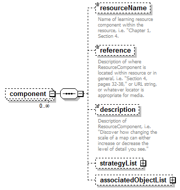 EntityObjects_diagrams/EntityObjects_p154.png