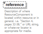 EntityObjects_diagrams/EntityObjects_p156.png
