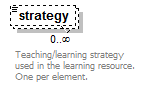 EntityObjects_diagrams/EntityObjects_p159.png