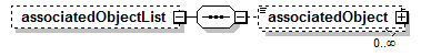 EntityObjects_diagrams/EntityObjects_p160.png