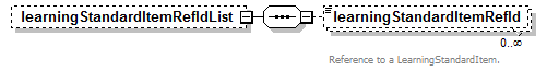 EntityObjects_diagrams/EntityObjects_p162.png
