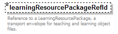 EntityObjects_diagrams/EntityObjects_p164.png