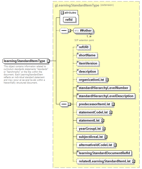 EntityObjects_diagrams/EntityObjects_p166.png