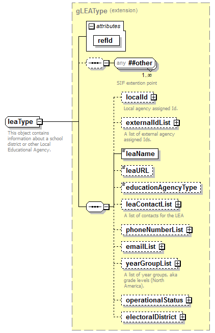 EntityObjects_diagrams/EntityObjects_p167.png