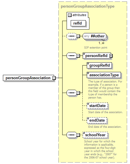 EntityObjects_diagrams/EntityObjects_p17.png