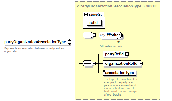 EntityObjects_diagrams/EntityObjects_p171.png