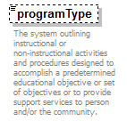 EntityObjects_diagrams/EntityObjects_p177.png