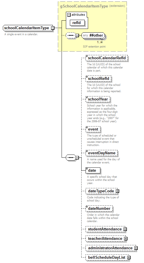 EntityObjects_diagrams/EntityObjects_p178.png