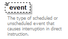 EntityObjects_diagrams/EntityObjects_p182.png