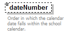 EntityObjects_diagrams/EntityObjects_p186.png