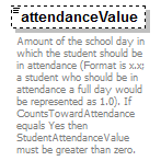 EntityObjects_diagrams/EntityObjects_p189.png