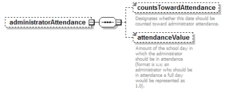 EntityObjects_diagrams/EntityObjects_p193.png