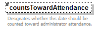 EntityObjects_diagrams/EntityObjects_p194.png