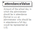 EntityObjects_diagrams/EntityObjects_p195.png