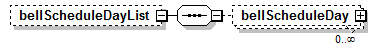 EntityObjects_diagrams/EntityObjects_p196.png