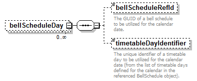 EntityObjects_diagrams/EntityObjects_p197.png