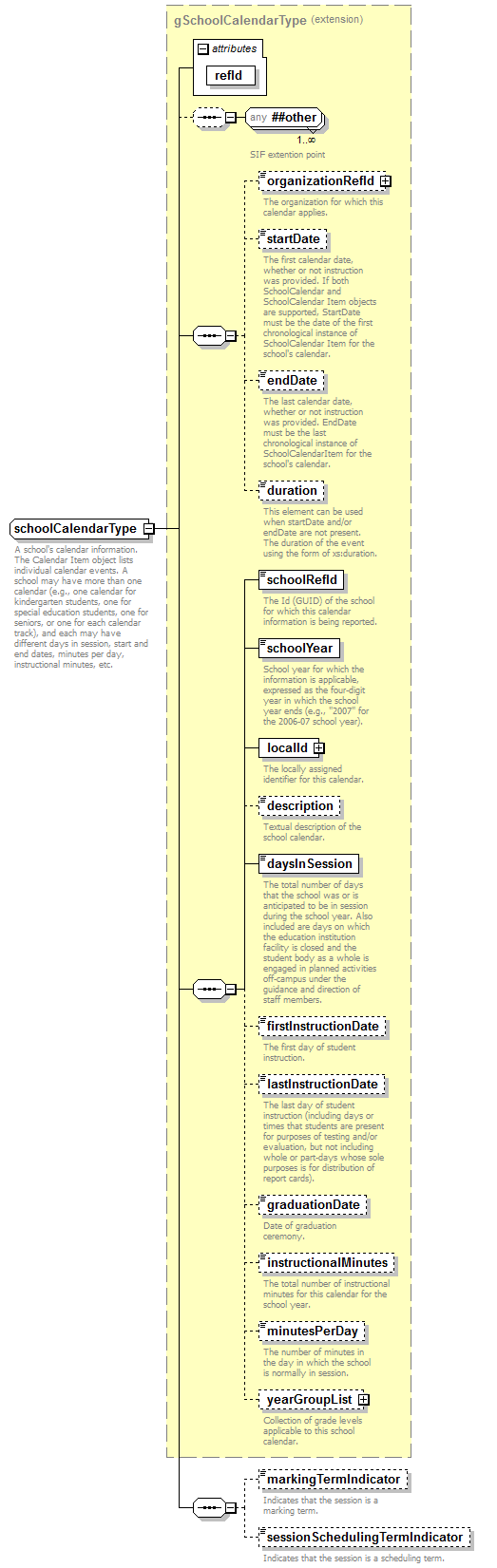 EntityObjects_diagrams/EntityObjects_p200.png